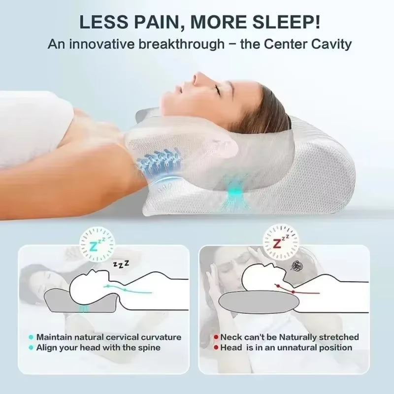 Oreiller à mémoire de forme ergonomique